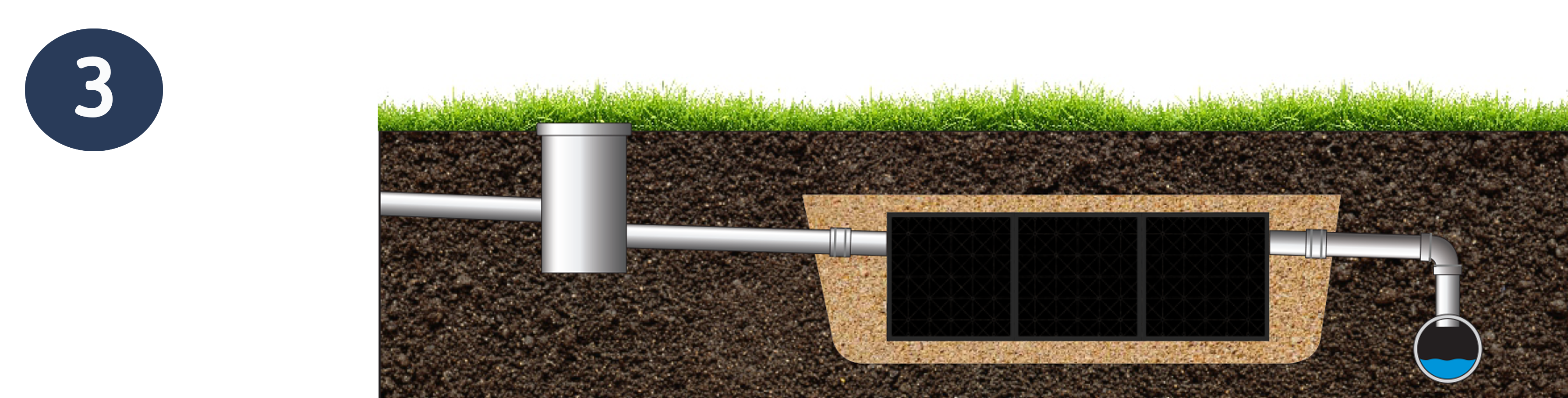Raincycle Caisson d'infiltration